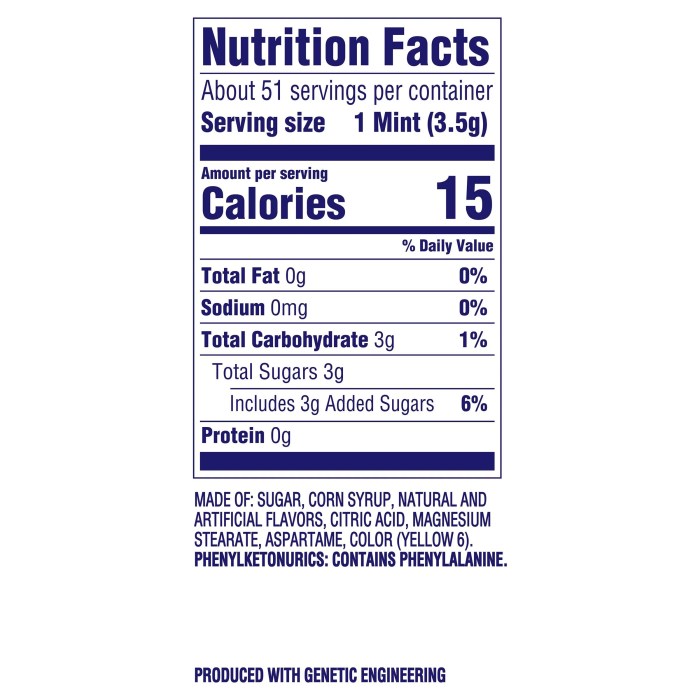 Lifesaver mint nutrition facts