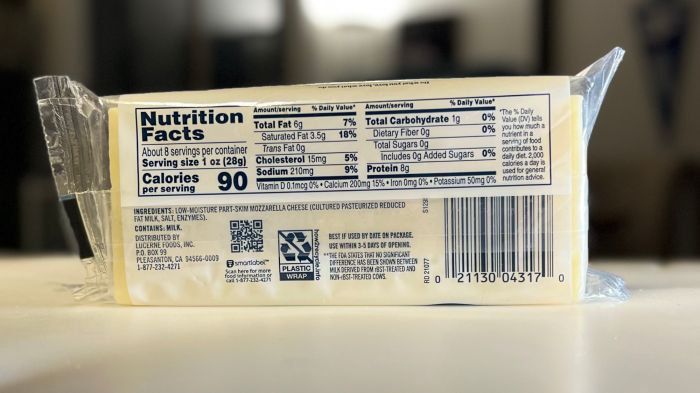 Nutrition facts for mozzarella cheese